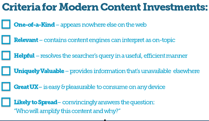 Moz, Modern Content Strategy